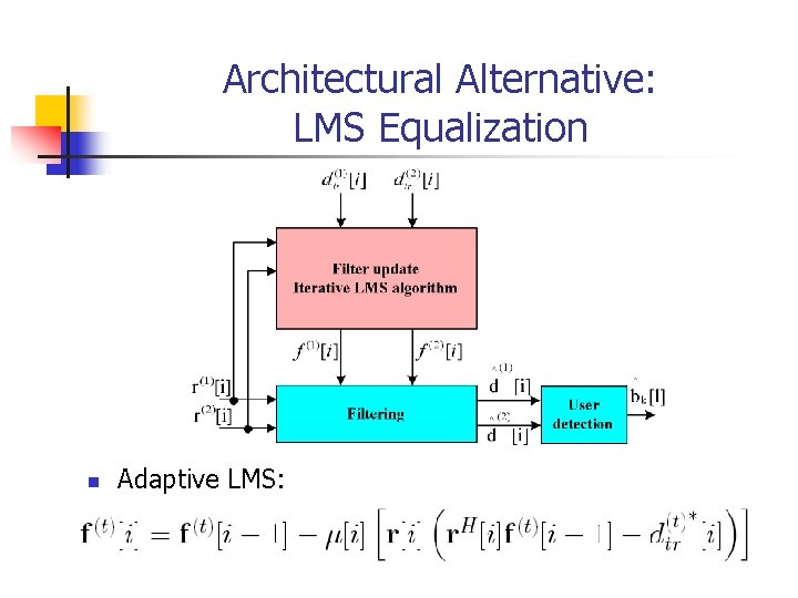 Architectural Alternative: LMS Equalization n Adaptive LMS: 