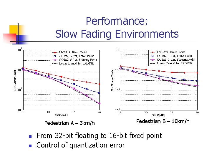 Performance: Slow Fading Environments Pedestrian A – 3 km/h n n Pedestrian B –