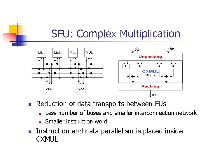 SFU: Complex Multiplication n Reduction of data transports between FUs n n n Less