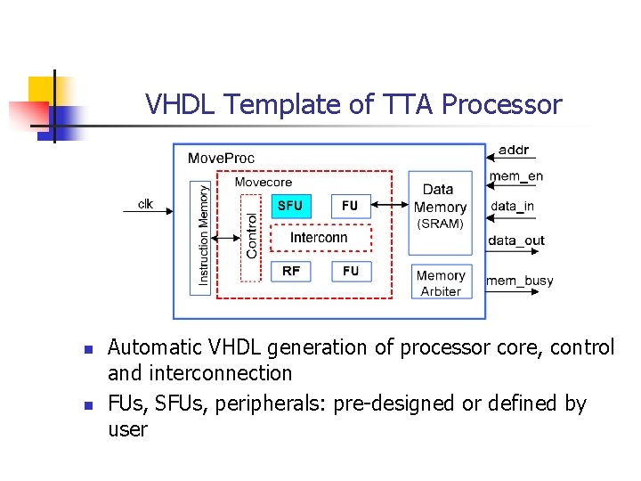 VHDL Template of TTA Processor n n Automatic VHDL generation of processor core, control