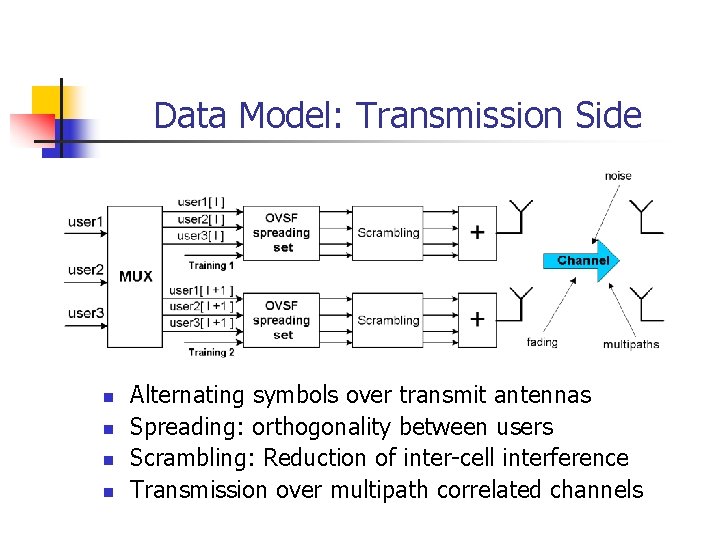 Data Model: Transmission Side n n Alternating symbols over transmit antennas Spreading: orthogonality between