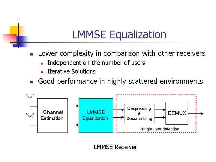 LMMSE Equalization n Lower complexity in comparison with other receivers n n n Independent