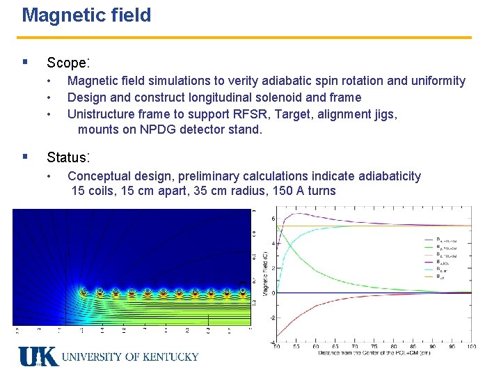 Magnetic field § Scope: • • • § Magnetic field simulations to verity adiabatic