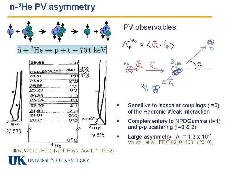 n-3 He PV asymmetry n + 20. 578 p n n pp p +