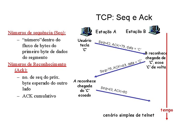TCP: Seq e Ack Números de sequência (Seq): – “número”dentro do fluxo de bytes