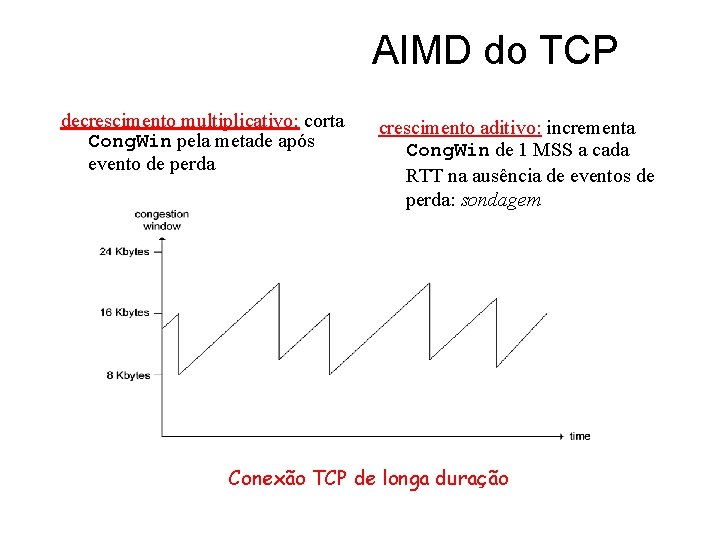 AIMD do TCP decrescimento multiplicativo: corta Cong. Win pela metade após evento de perda