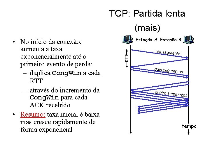 TCP: Partida lenta (mais) Estação A Estação B RTT • No início da conexão,