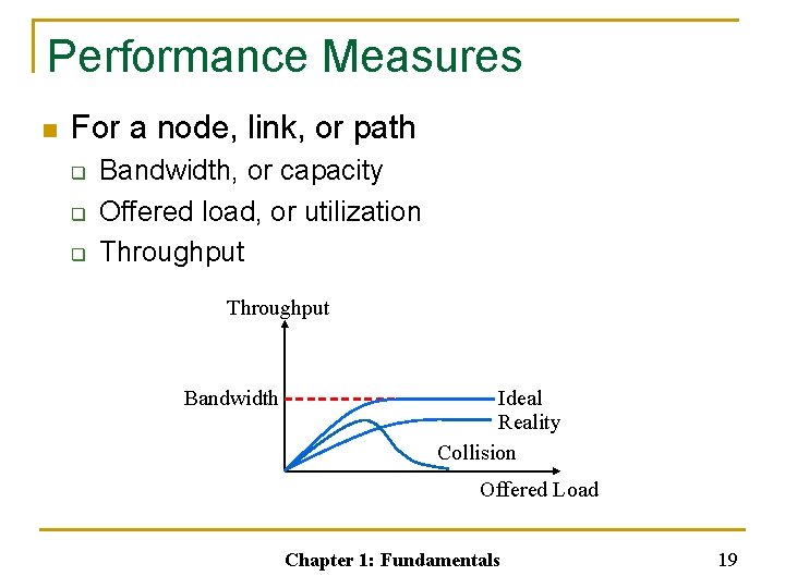 Performance Measures n For a node, link, or path q q q Bandwidth, or