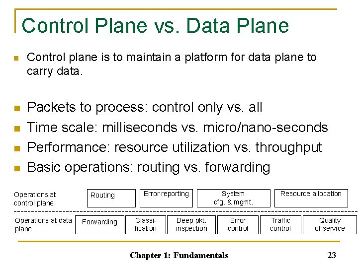 Control Plane vs. Data Plane n n n Control plane is to maintain a