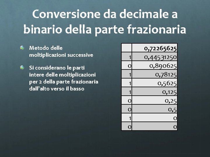 Conversione da decimale a binario della parte frazionaria Metodo delle moltiplicazioni successive Si considerano