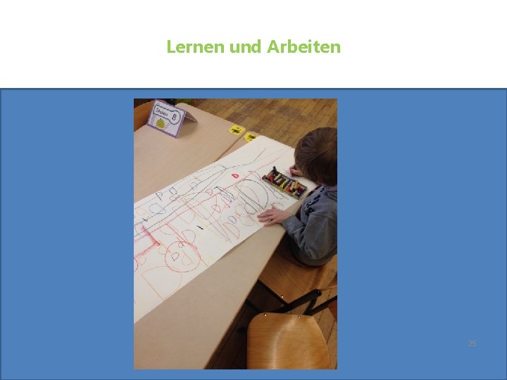 Lernen und Arbeiten 25 