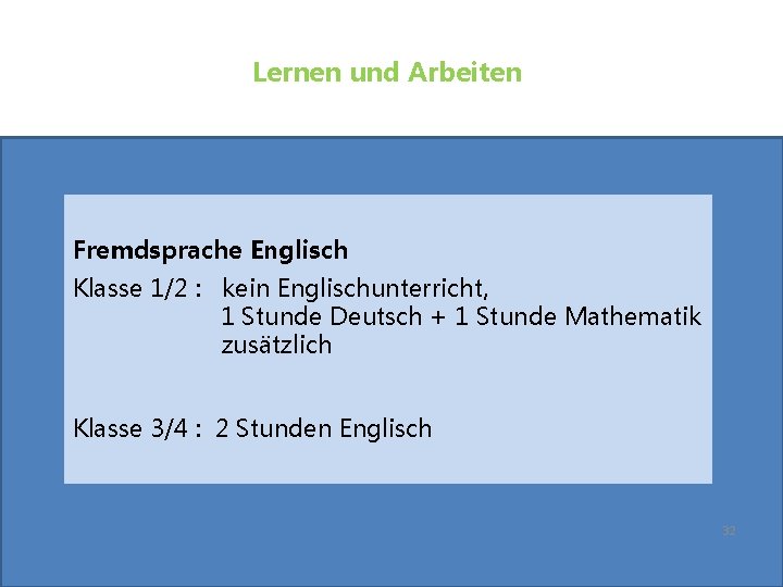 Lernen und Arbeiten Fremdsprache Englisch Klasse 1/2 : kein Englischunterricht, 1 Stunde Deutsch +