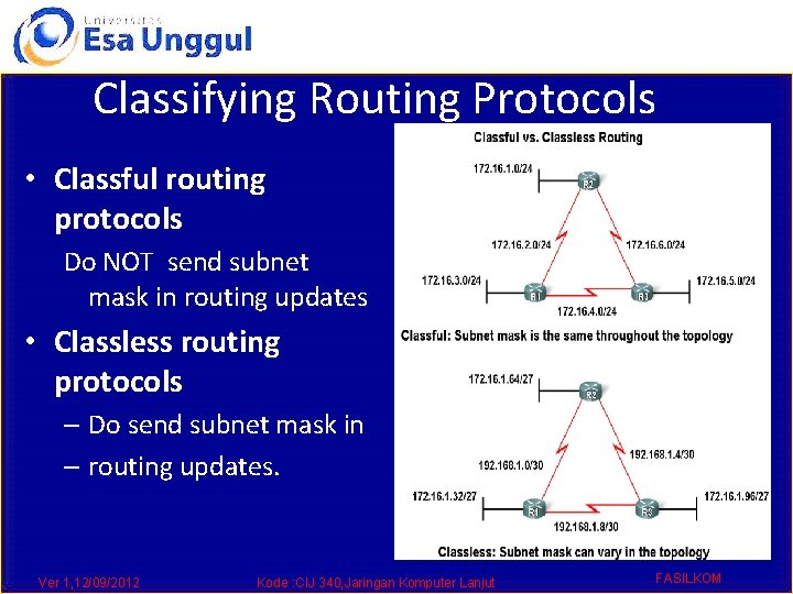 Classifying Routing Protocols • Classful routing protocols Do NOT send subnet mask in routing