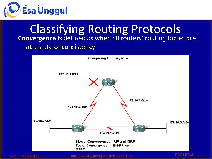 Classifying Routing Protocols Convergence is defined as when all routers’ routing tables are at