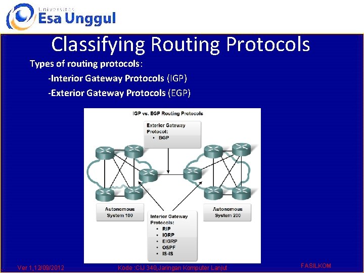 Classifying Routing Protocols Types of routing protocols: -Interior Gateway Protocols (IGP) -Exterior Gateway Protocols