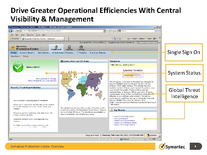 Drive Greater Operational Efficiencies With Central Visibility & Management Single Sign On System Status