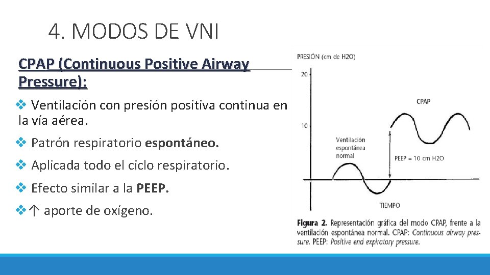 4. MODOS DE VNI CPAP (Continuous Positive Airway Pressure): v Ventilación con presión positiva 4. MODOS DE VNI CPAP (Continuous Positive Airway Pressure): v Ventilación con presión positiva