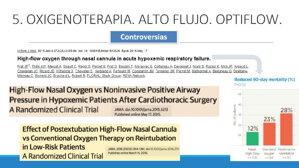 5. OXIGENOTERAPIA. ALTO FLUJO. OPTIFLOW. . 5. OXIGENOTERAPIA. ALTO FLUJO. OPTIFLOW. .