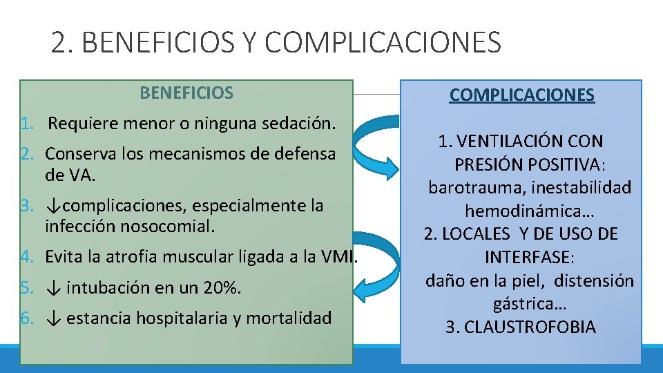 2. BENEFICIOS Y COMPLICACIONES BENEFICIOS 1. Requiere menor o ninguna sedación. 2. Conserva los 2. BENEFICIOS Y COMPLICACIONES BENEFICIOS 1. Requiere menor o ninguna sedación. 2. Conserva los