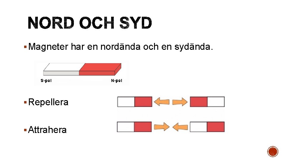 § Magneter har en nordända och en sydända. § Repellera § Attrahera 