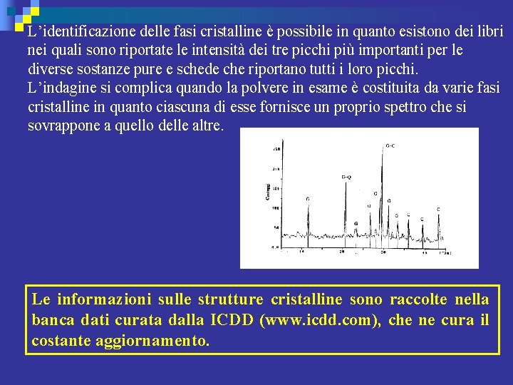 L’identificazione delle fasi cristalline è possibile in quanto esistono dei libri nei quali sono