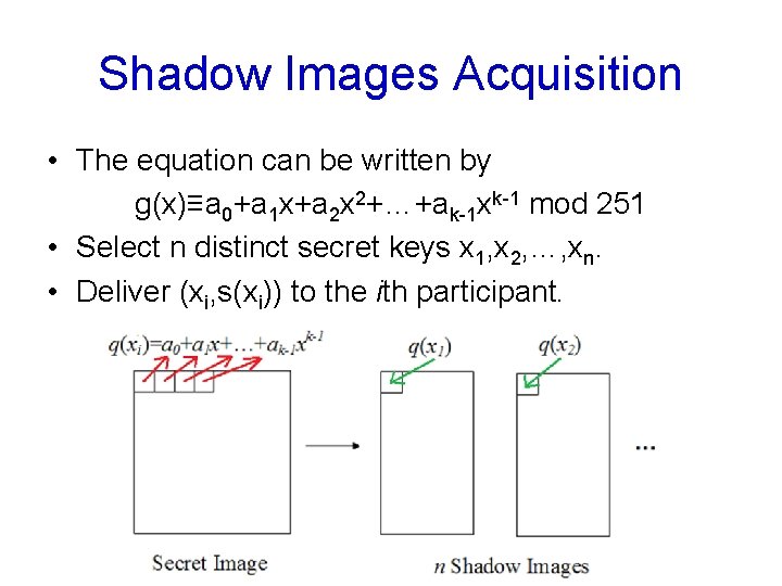 Shadow Images Acquisition • The equation can be written by g(x)≡a 0+a 1 x+a Shadow Images Acquisition • The equation can be written by g(x)≡a 0+a 1 x+a