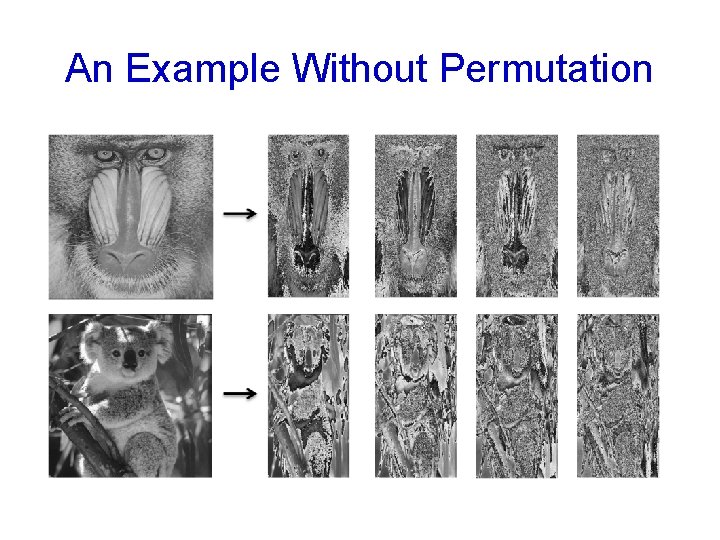 An Example Without Permutation An Example Without Permutation