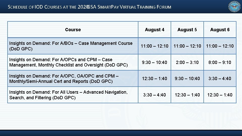 SCHEDULE OF IOD COURSES AT THE 2020 GSA SMARTPAY VIRTUAL TRAINING FORUM Course August