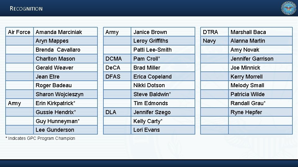 RECOGNITION Air Force Amanda Marciniak Army Janice Brown DTRA Marshall Baca Aryn Mappes Leroy