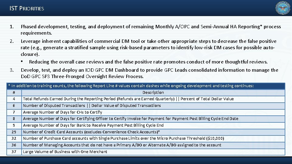 IST PRIORITIES 1. 2. 3. Phased development, testing, and deployment of remaining Monthly A/OPC