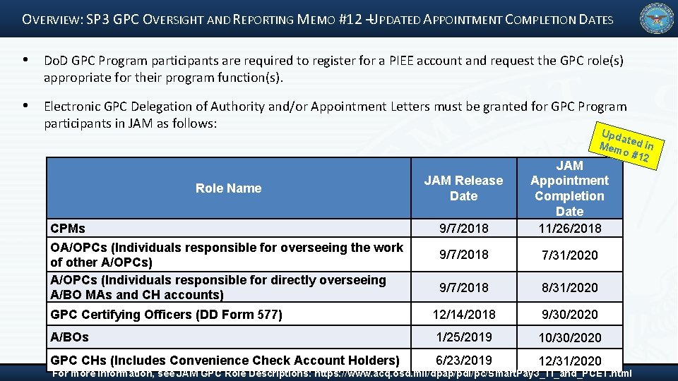 OVERVIEW: SP 3 GPC OVERSIGHT AND REPORTING MEMO #12 –UPDATED APPOINTMENT COMPLETION DATES •