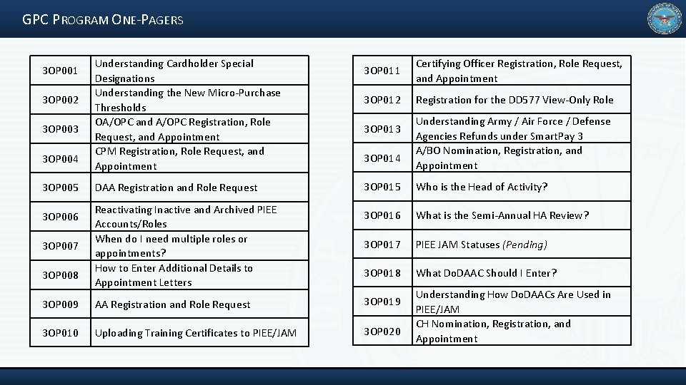 GPC PROGRAM ONE‐PAGERS 3 OP 001 3 OP 002 3 OP 003 3 OP