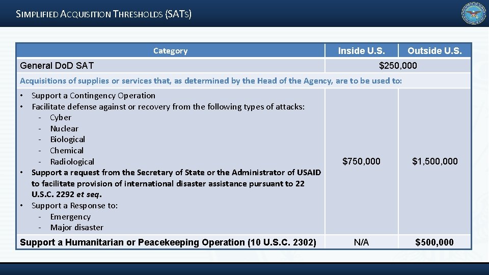 SIMPLIFIED ACQUISITION THRESHOLDS (SATS) Category Inside U. S. General Do. D SAT Outside U.