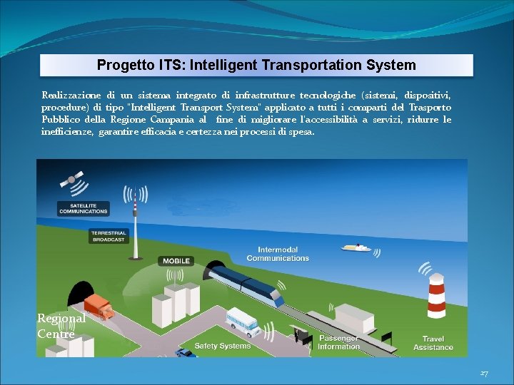 Progetto ITS: Intelligent Transportation System Realizzazione di un sistema integrato di infrastrutture tecnologiche (sistemi,