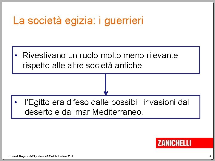 La società egizia: i guerrieri • Rivestivano un ruolo molto meno rilevante rispetto alle