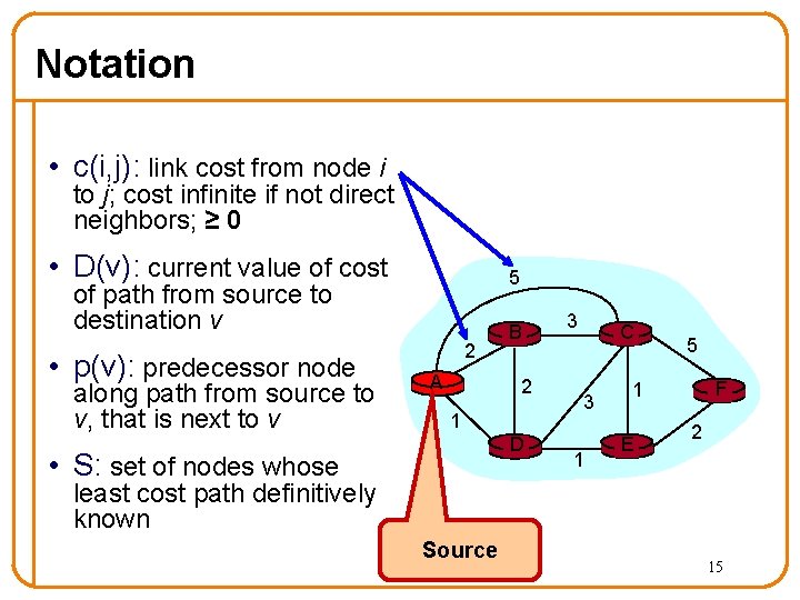 Notation • c(i, j): link cost from node i to j; cost infinite if Notation • c(i, j): link cost from node i to j; cost infinite if