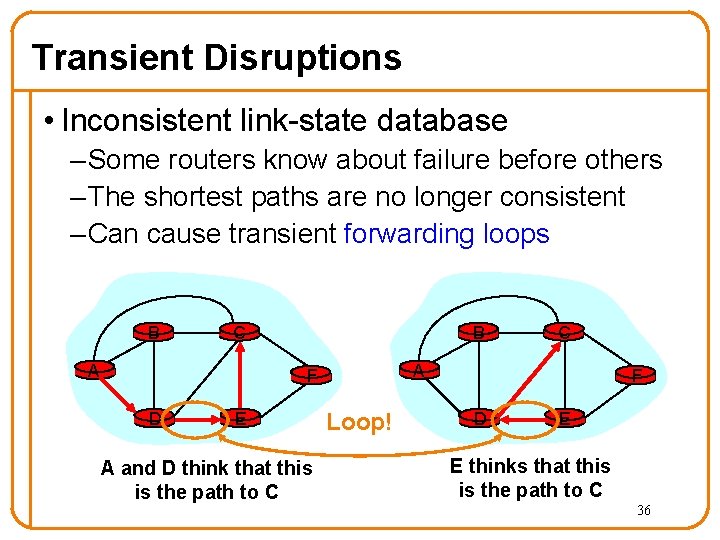 Transient Disruptions • Inconsistent link-state database – Some routers know about failure before others Transient Disruptions • Inconsistent link-state database – Some routers know about failure before others