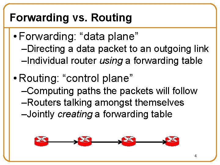 Forwarding vs. Routing • Forwarding: “data plane” –Directing a data packet to an outgoing Forwarding vs. Routing • Forwarding: “data plane” –Directing a data packet to an outgoing