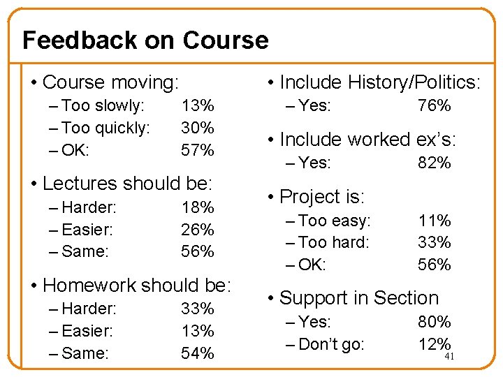 Feedback on Course • Course moving: – Too slowly: – Too quickly: – OK: