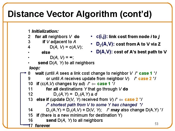 Distance Vector Algorithm (cont’d) 1 Initialization: 2 for all neighbors V do • c(i,