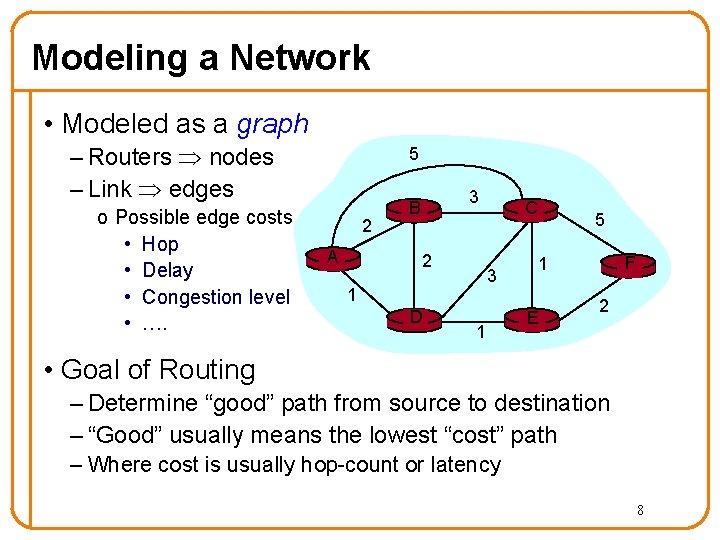 Modeling a Network • Modeled as a graph – Routers nodes – Link edges