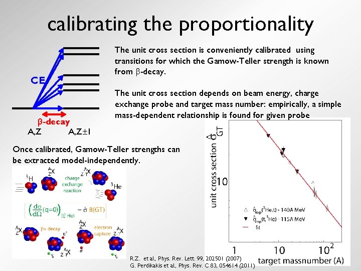 calibrating the proportionality CE β-decay A, Z± 1 The unit cross section is conveniently