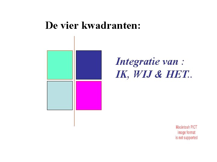 De vier kwadranten: Integratie van : IK, WIJ & HET. . 