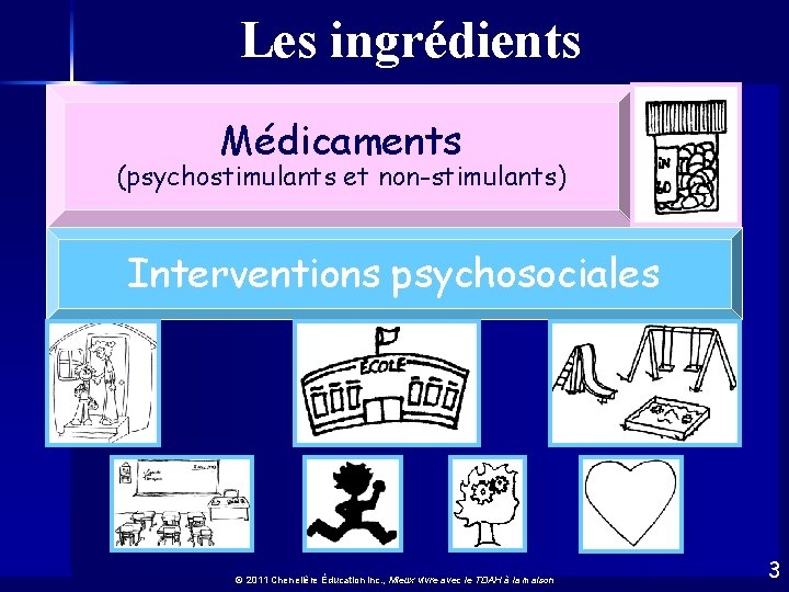 Les ingrédients Médicaments (psychostimulants et non-stimulants) Interventions psychosociales © 2011 Chenelière Éducation inc. ,