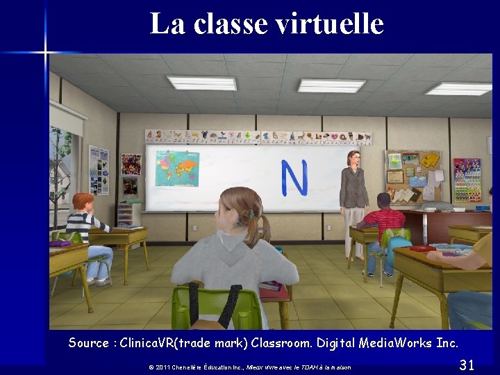 La classe virtuelle Source : Clinica. VR(trade mark) Classroom. Digital Media. Works Inc. ©