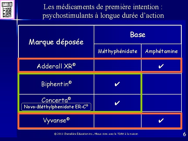 Les médicaments de première intention : psychostimulants à longue durée d’action Base Marque déposée