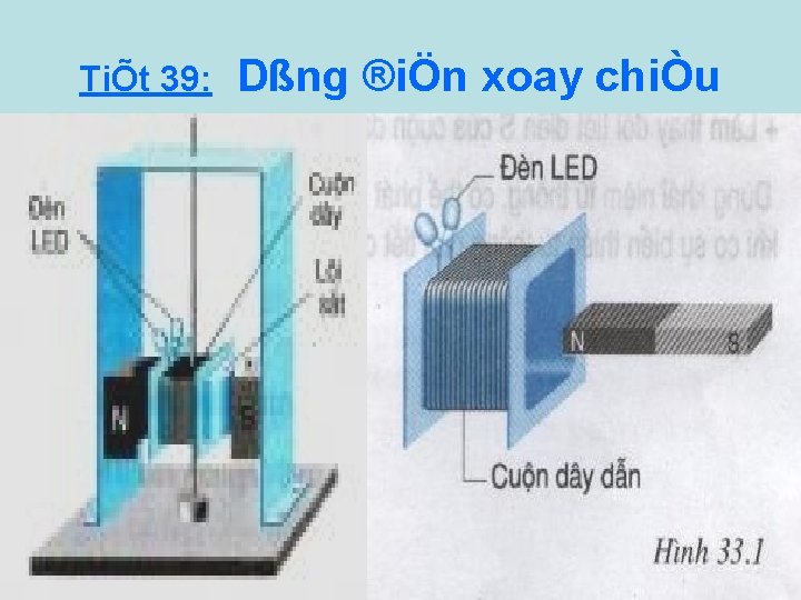 TiÕt 39: Dßng ®iÖn xoay chiÒu 