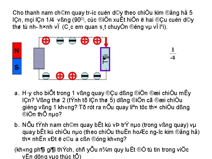 N s T¶i Cho thanh nam ch©m quay tr íc cuén d©y theo chiÒu