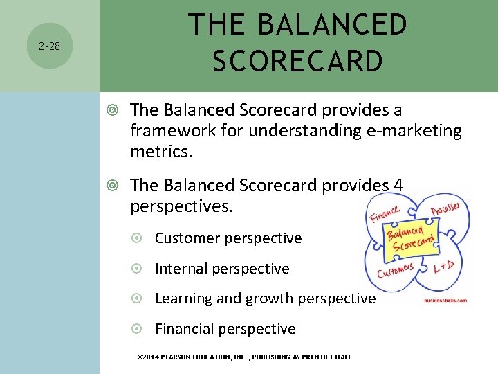 THE BALANCED SCORECARD 2 -28 The Balanced Scorecard provides a framework for understanding e-marketing