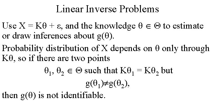Linear Inverse Problems Use X = Kθ + ε, and the knowledge θ Θ